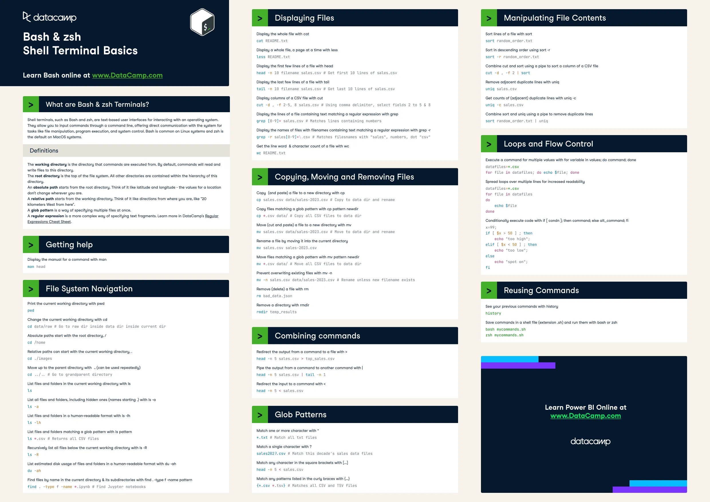 Shell terminal cheatsheet